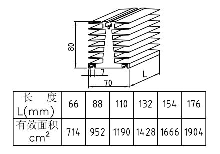 70*80mmͲɢ