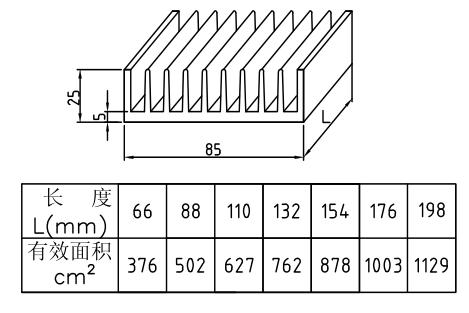 85*25mmͲɢ