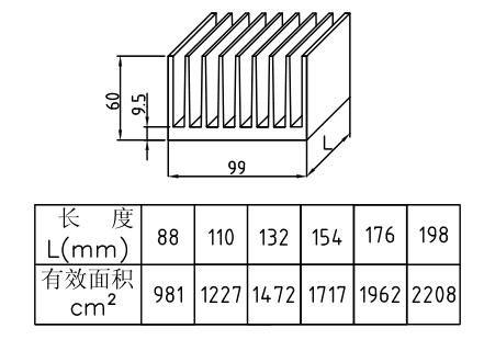 99*60mmͲɢ