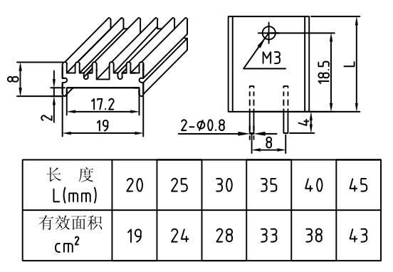 SRX-19*8